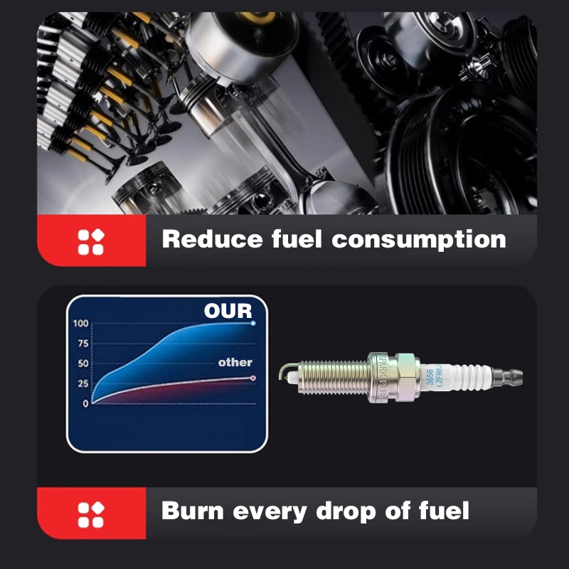 4 قطعة إيريديوم اعة 3656 NGK L - مراجعة Ngk Spark Plug Laser Iridium وسعره