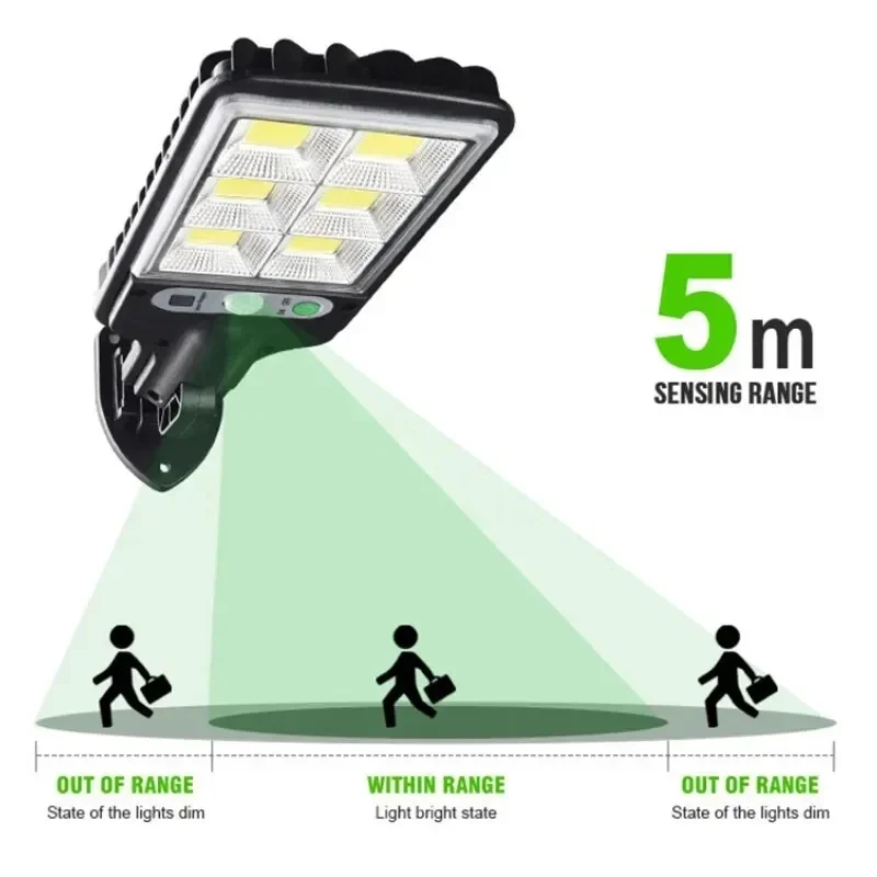 قوية LED الشمسية في الهواء الط - مراجعة Outdoor Power Garage وسعره