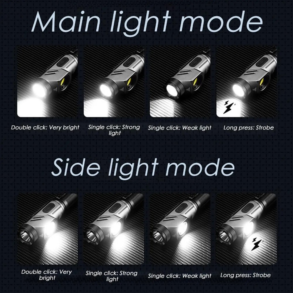 مصباح يدوي LED صغير قوي 90 ° م - مراجعة Outdoor Power Usb وسعره