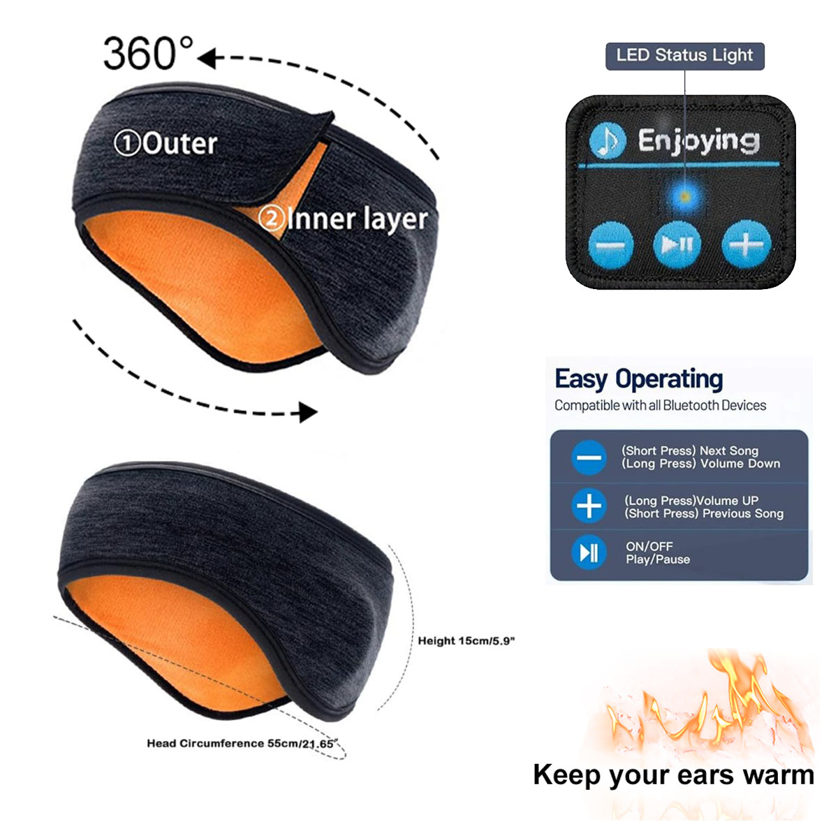 سماعات بلوتوث لاسلكية عقال للج - مراجعة Outdoor Power Socket Cover وسعره