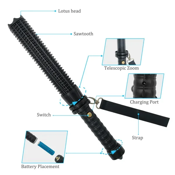 مصباح يدوي LED قابل لإعادة الش - مراجعة Outdoor Power Usb وسعره