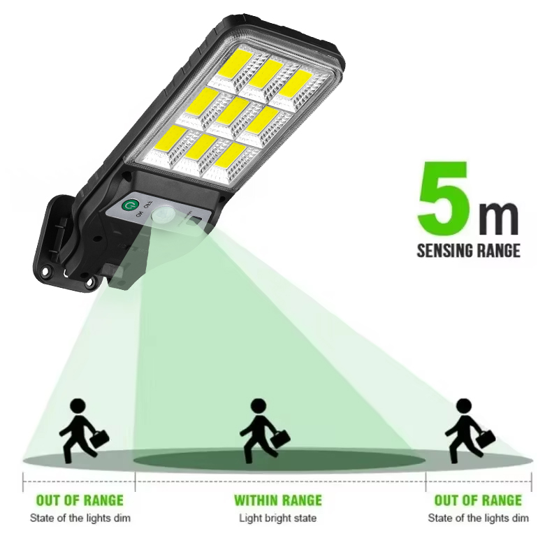 قوية LED الشمسية في الهواء الط - مراجعة Outdoor Power Garage وسعره
