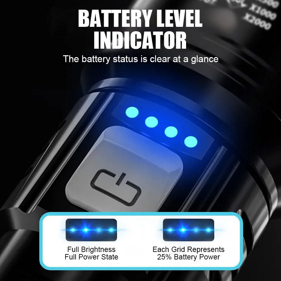 مصباح يدوي LED عالي القوة P50  - مراجعة Outdoor Power Usb وسعره