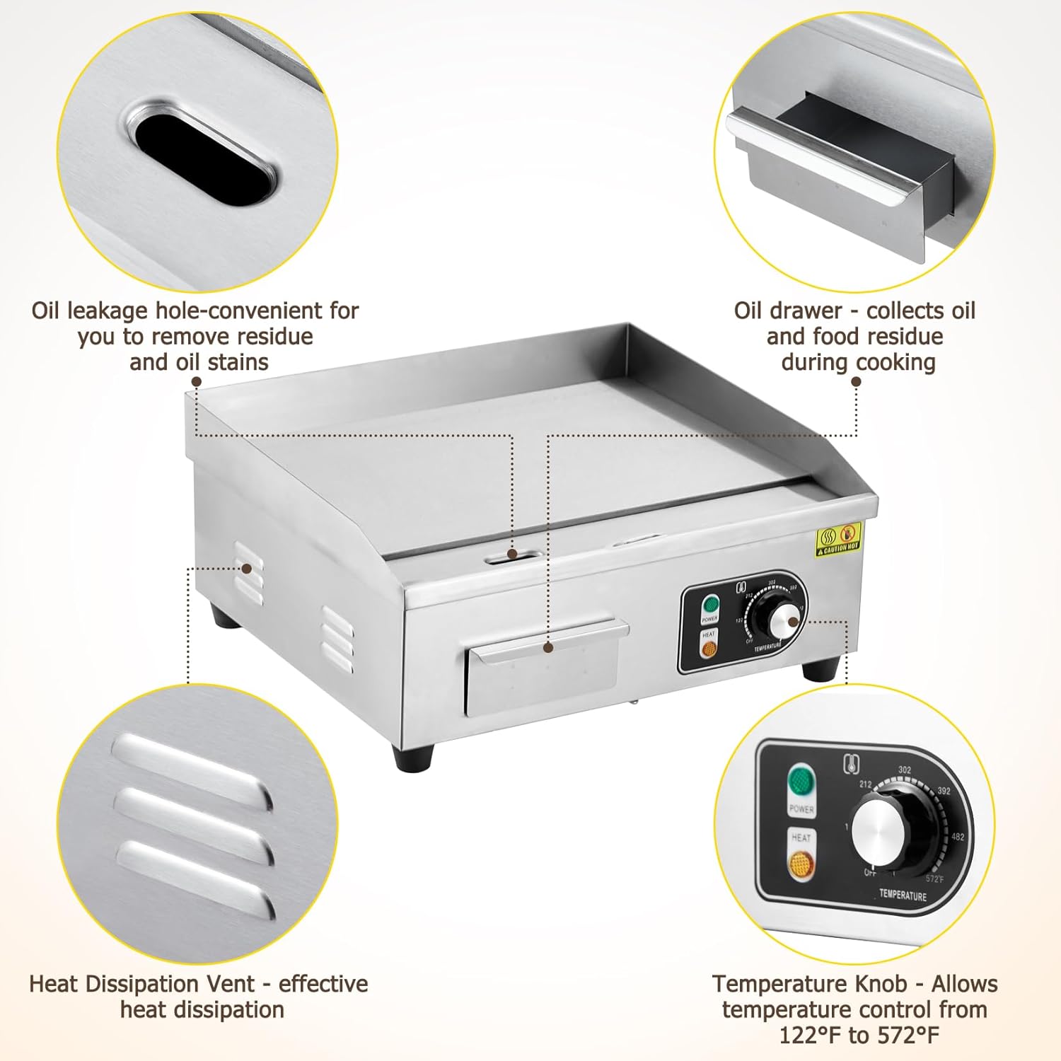 شواية كهربائية مقاس 30 بوصة لل - مراجعة Outdoor Power Grill وسعره