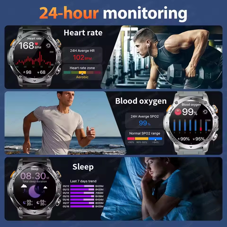 2025New في الهواء الطلق العسكر - مراجعة Outdoor Power Hours وسعره