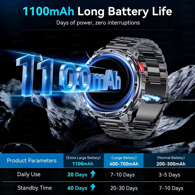 ساعة ذكية جديدة T-Rex3 Pro لعا - مراجعة Outdoor Power Hours وسعره