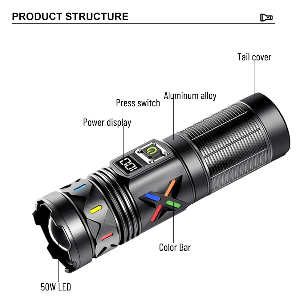 مصباح يدوي LED عالي القوة قابل - مراجعة Outdoor Power Usb وسعره