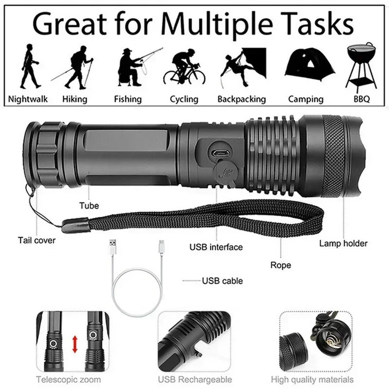 عالية الطاقة XHP70 مصباح ليد ج - مراجعة Outdoor Power Usb وسعره
